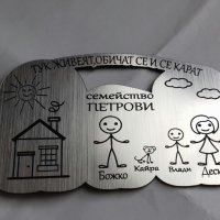 ТОП ЦЕНА-Табели за врата" Семейство..."