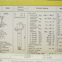 Продуктов каталог на Tesla - 1968 година, снимка 8 - Енциклопедии, справочници - 43906570