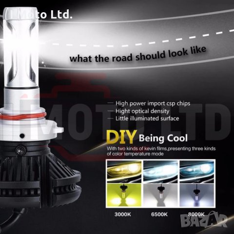 LED / ЛЕД Крушки X3 12000lm, H7, H4, H3, HB3, H1 с 12м. Гаранция!, снимка 10 - Аксесоари и консумативи - 27454168