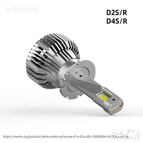 LED Крушки за Фарове D1S D3S D2S Honda, Toyota, Audi, снимка 6 - Части - 45717342