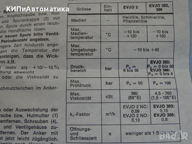 Магнет-вентил Danfoss EVJ02NC solenoid valve 1/4”, 220V , снимка 8 - Резервни части за машини - 38989899
