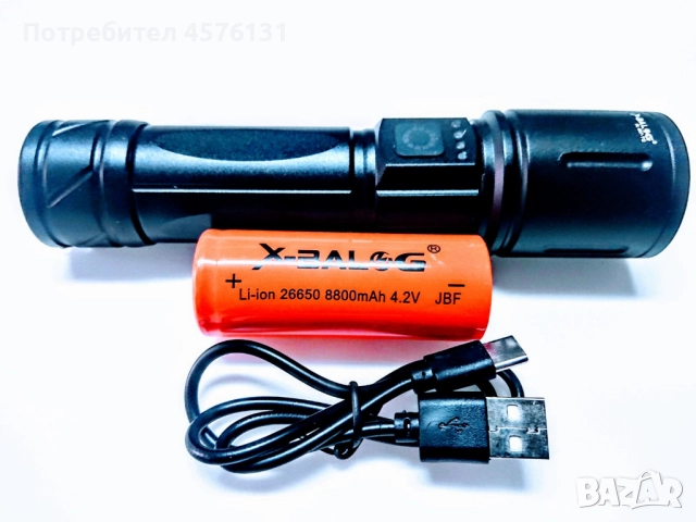 мощен джобен фенер, снимка 2 - Къмпинг осветление - 51498016