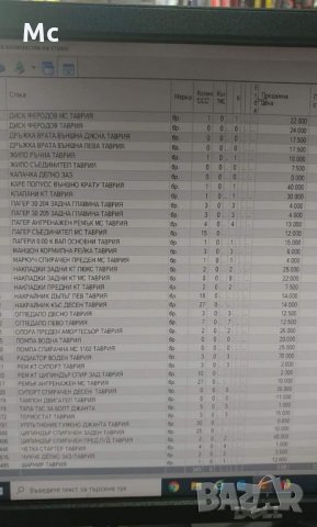 Авточасти Таврия ,Ока нови налични, снимка 2 - Части - 26382308