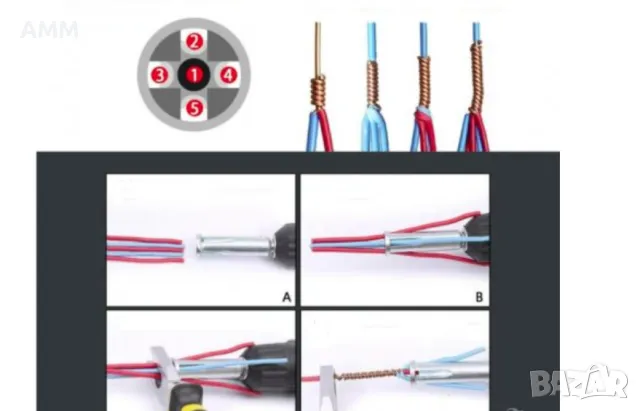 Накрайник за оголване и усукване на проводници, снимка 2 - Други инструменти - 50212057