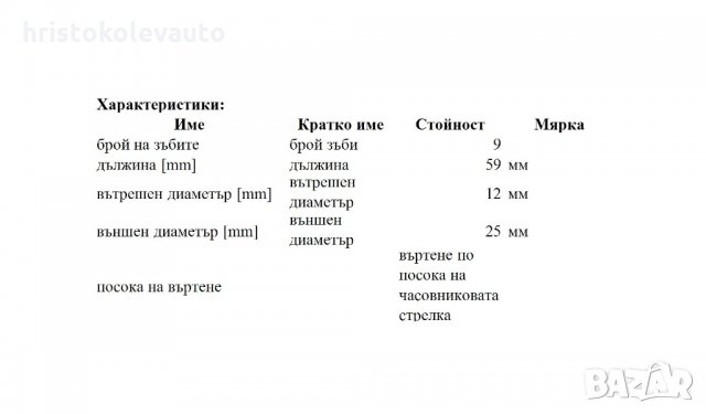 Бендикс Ghibaudi Mario 2835GM за RENAULT,DACIA, снимка 3 - Части - 28847143