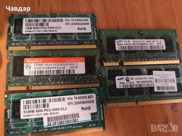 Рам памет за лаптоп