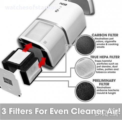 "PURUS" PUR10 Bedroom Air Purifier  w/HEPA and Active Carbon filter, снимка 9 - Овлажнители и пречистватели за въздух - 35353926