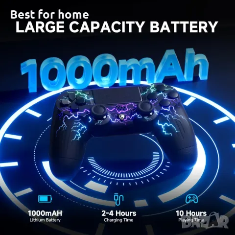 Безжичен контролер ECHTPower за PS-4, снимка 3 - Друга електроника - 49166448