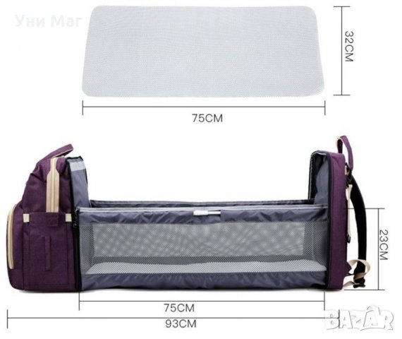Чанта за бебешка количка, 2 в 1 бебешка раница, многофункционална раница, кошара, повивалник, снимка 6 - Други - 33321974