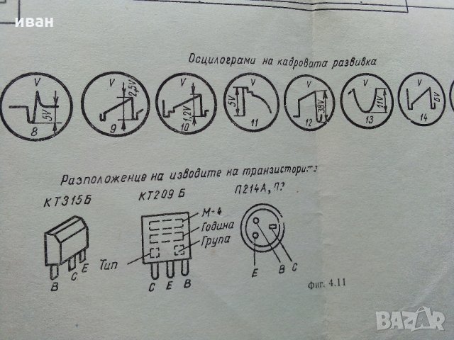 Ръководство за лабораторни упражнения по радиоприемни устройства - М.Момчеджиков - 1974 г., снимка 10 - Специализирана литература - 32730516