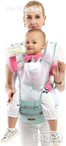 Кенгуру за деца с дишаща предпазна мрежа, снимка 2 - Кенгура и ранички - 43019295