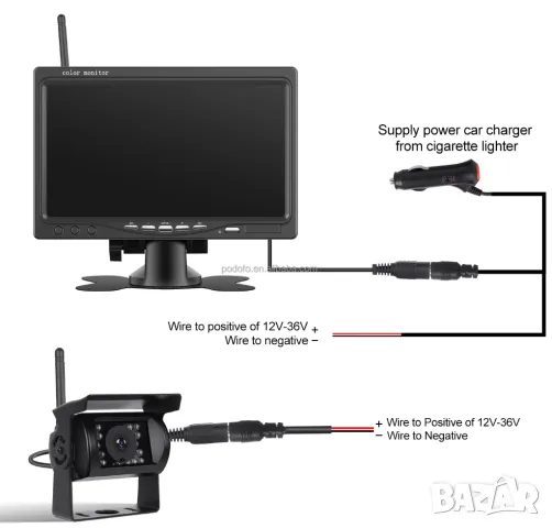 Безжична камера с монитор, за паркиране, камион, заден ход, тир, автобус, парктроник, задно виждане , снимка 16 - Аксесоари и консумативи - 35275719