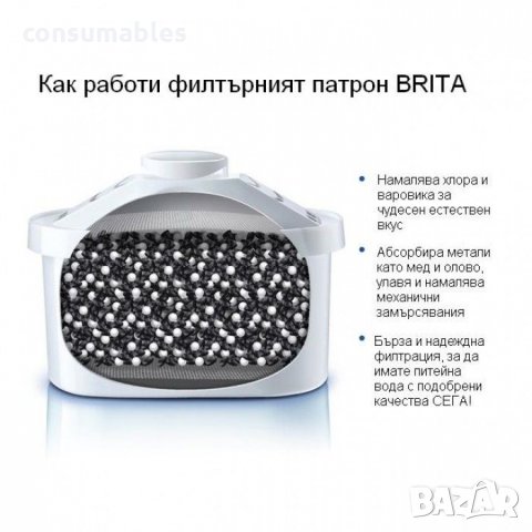 ОРИГИНАЛ филтри Brita Maxtra +, Брита Макстра ПЛЮС и кана Marella в ...