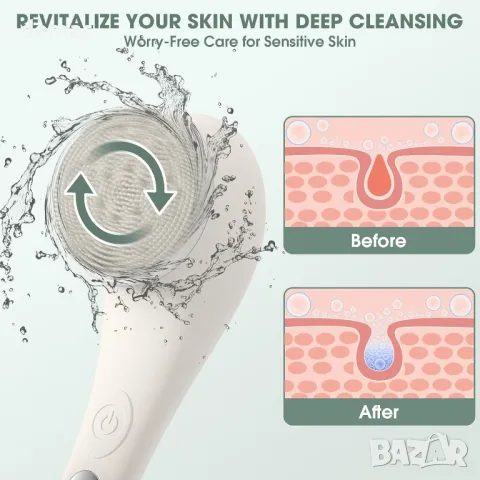 HUMEXIA Електрическа четка за тяло: Водоустойчиво ексфолиращо устройство, снимка 5 - Други - 49792067