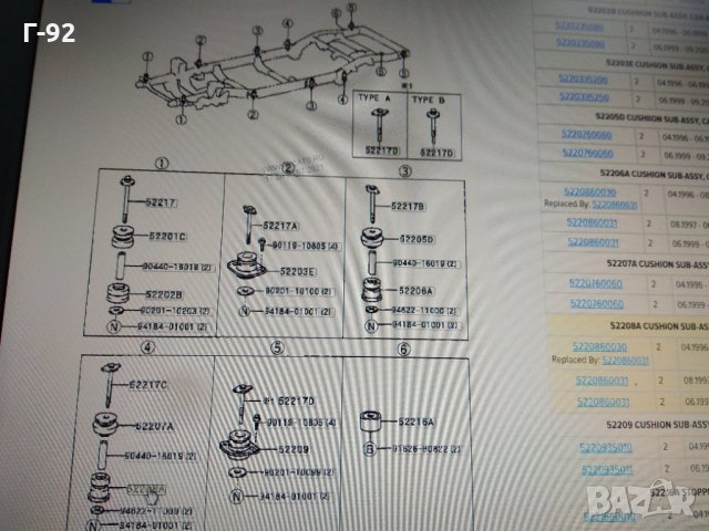 52208-60031**NEU**TOYOTA*Втулка, окачване*LAND CRUISER 90**3.0D/3.4**03.1996-12.2002**, снимка 4 - Части - 33632914