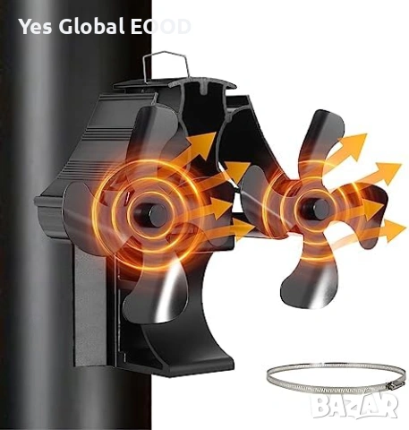 HAWCAFU магнитен вентилатор за камина 3в1