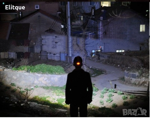 Мощен фенер за глава 1500 Lumen с USB  голям обектив и крушка  XHP70, снимка 7 - Други - 52806199