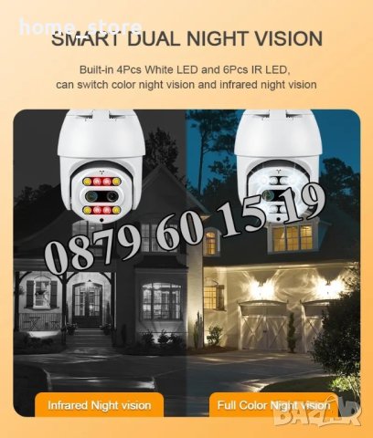 Външна камера с две лещи и оптичен зуум Dual Lens PTZ, снимка 3 - IP камери - 40491132