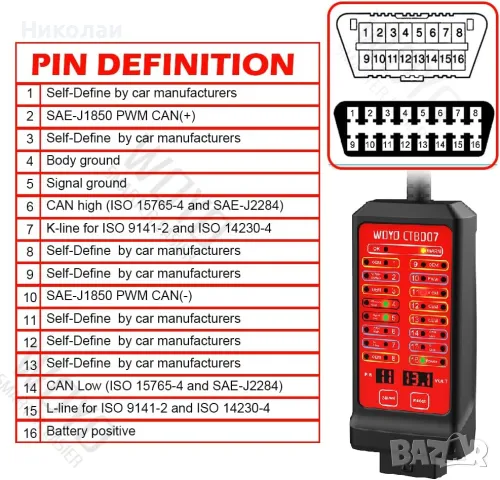 CAN OBD Тестер 12V 24V Breakout Box