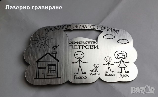 ТОП ЦЕНА-Табели за врата" Семейство..." в Входни врати в гр. Пловдив -  ID26449715 — Bazar.bg
