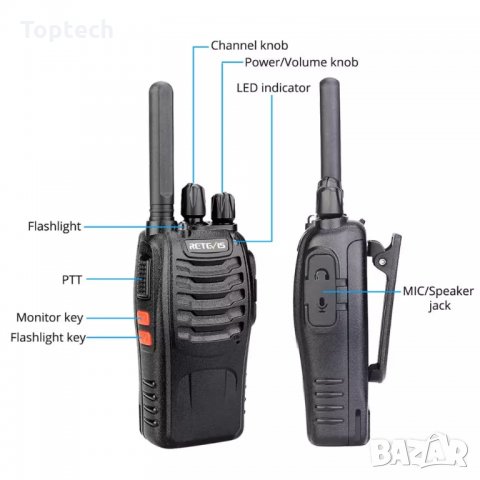 10бр. Радиостанции Baofeng BF-888S, снимка 3 - Други - 33600370