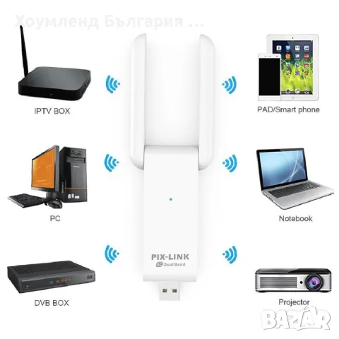 Wi-Fi 5G 600M USB DUAL адаптер - високоскоростен, снимка 5 - Друга електроника - 49525518