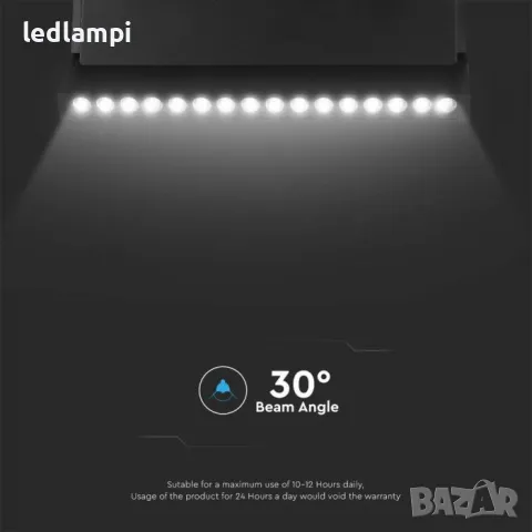 LED SMART Магнитен Линеен Спот 18W 3в1 48V, снимка 3 - Лампи за таван - 49433191