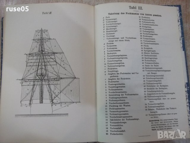 Книга "DIE MARINE - RUDOLF BROMMY" - 630 стр., снимка 13 - Специализирана литература - 28982632