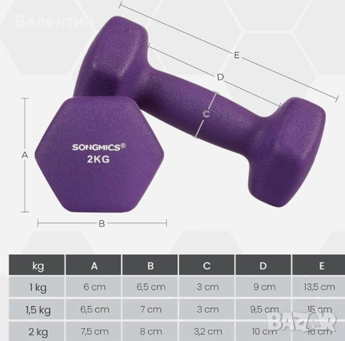Комплект шестоъгълни дъмбели SONGMICS, снимка 3 - Фитнес уреди - 53129998
