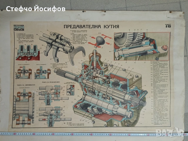 Учебни табла за Зил 130,131, снимка 6 - Антикварни и старинни предмети - 53013607