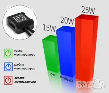 Ел. подгряващи водоустойчеви подложки за ръкохватките на мотоциклет, снимка 7 - Аксесоари и консумативи - 49706480