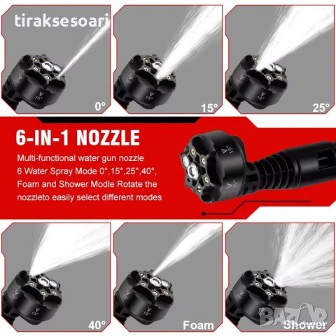 Акумулаторна водоструйка 200 bar 3500W с дисплей, 2 батерии, аксесоари и чанта, снимка 3 - Аксесоари и консумативи - 51048447