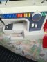 Шевна машина Нечи Necci 559 за части , снимка 3