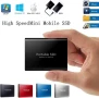 Нови Преносими Външни SSD 12tb, 8tb, 4tb и 2tb USB 3.1 различни видове, снимка 1