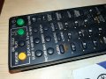SONY RM-ADU050 REMOTE ВНОС SWISS 2002231943, снимка 2