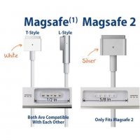 Зарядно устройство Адаптер за лаптоп MacBook PRO MagSafe 2 60W A1425, A1502 A1435 SS000067, снимка 7 - Лаптоп аксесоари - 34619787