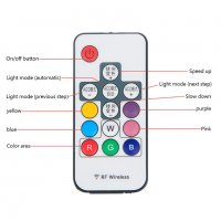 3000051155 LED Диодни Дневни светлини RXZ Amio DRL RGB Car Light многоцветни+функция бягащ мигач60см, снимка 7 - Аксесоари и консумативи - 27705838