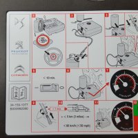 Нов Peugeot-Citroen компресор за гуми 12V-10А-120W с лепило 355 мл, снимка 11 - Аксесоари и консумативи - 41771293