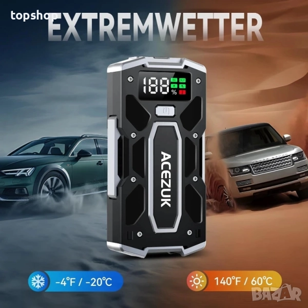 Чисто нов Преносим стартер ACEZUK M02 5000A / 21800mAh бустерна батерия..., снимка 1