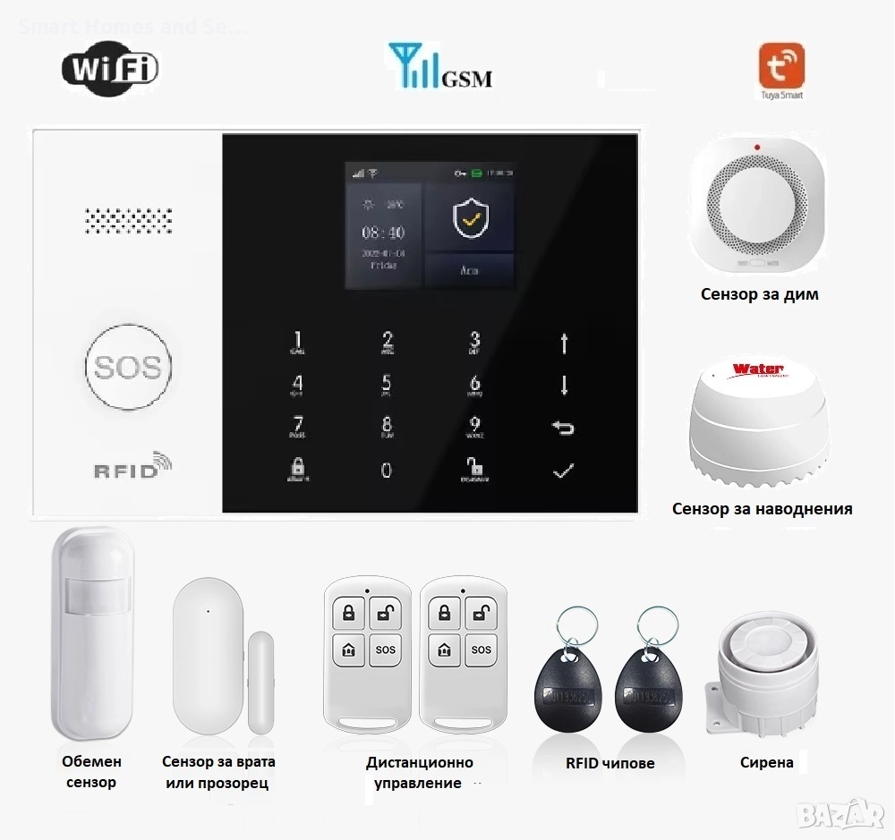 WiFi / GSM Смарт професионална Алармена система + сензор за дим и вода, снимка 1