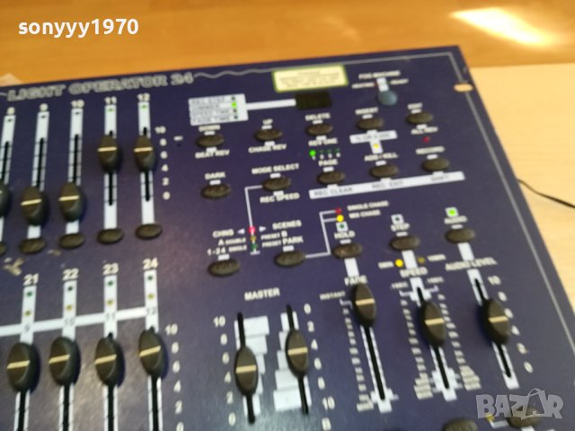 ПУЛТ ОТ ГЕРМАНИЯ 2412231305, снимка 8 - Ресийвъри, усилватели, смесителни пултове - 43534080