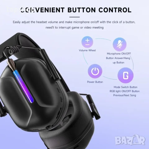 НОВИ сгъваеми безжични слушалки Captain 500 2.4GHz USB C Wireless Bluetooth 5.2, 60H, снимка 3 - Слушалки и портативни колонки - 50542614