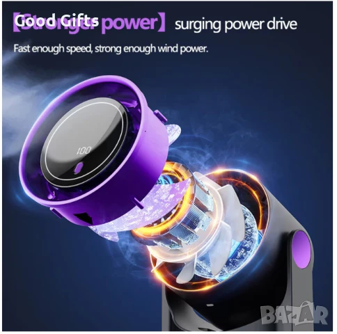 Мощен вентилатор с щипка и 100 нива на скорост – безлопатъчен дизайн, дигитален дисплей, силен възду, снимка 5 - Други стоки за дома - 51059976