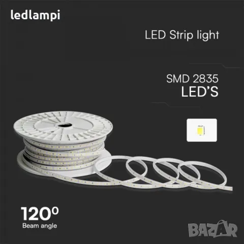 LED лента 2835 220V IP65 120LED Неутрално Бяла Светлина 50m/ролка, снимка 2 - Лед осветление - 48283331