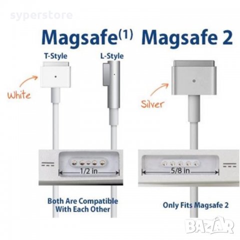 Зарядно устройство Адаптер за лаптоп MacBook MagSafe 2 85W A1343 A1184 A1330 SS000084, снимка 7 - Лаптоп аксесоари - 25537673