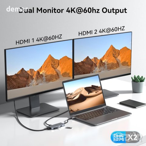 USB C към 2 HDMI адаптер за два монитора, 6 IN 1 докинг станция, снимка 3 - Кабели и адаптери - 43186808