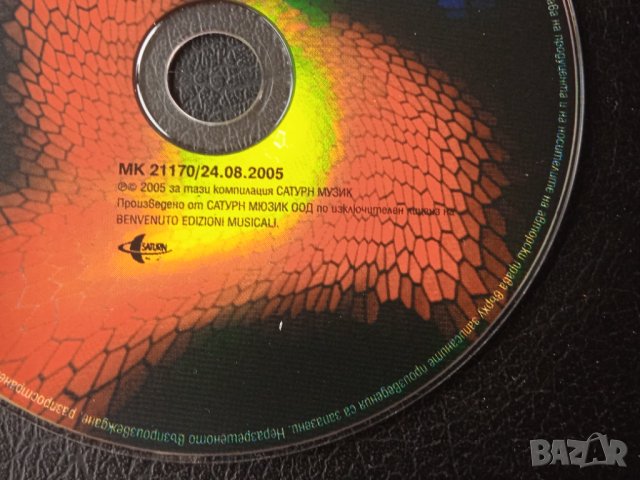 Диско Денс от 80-те / Disco Dance '80  (издава: Сатурн Мюзик), снимка 3 - CD дискове - 43114461