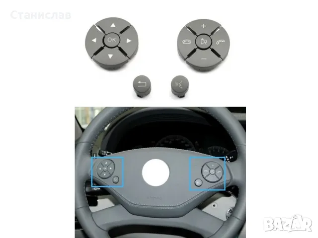 Mercedes S-Class W221 Facelift Капачета за волан , снимка 2 - Части - 50221334