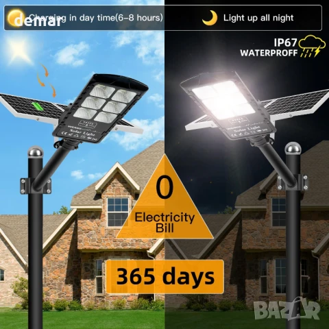 Werise 1000 W Соларна улична LED лампа, 6500K, IP67, дистанционно, снимка 2 - Соларни лампи - 51258003