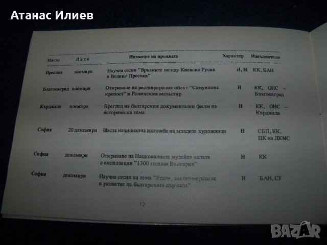 Календарен план 1300 години България от 1981г., снимка 6 - Други ценни предмети - 28981686